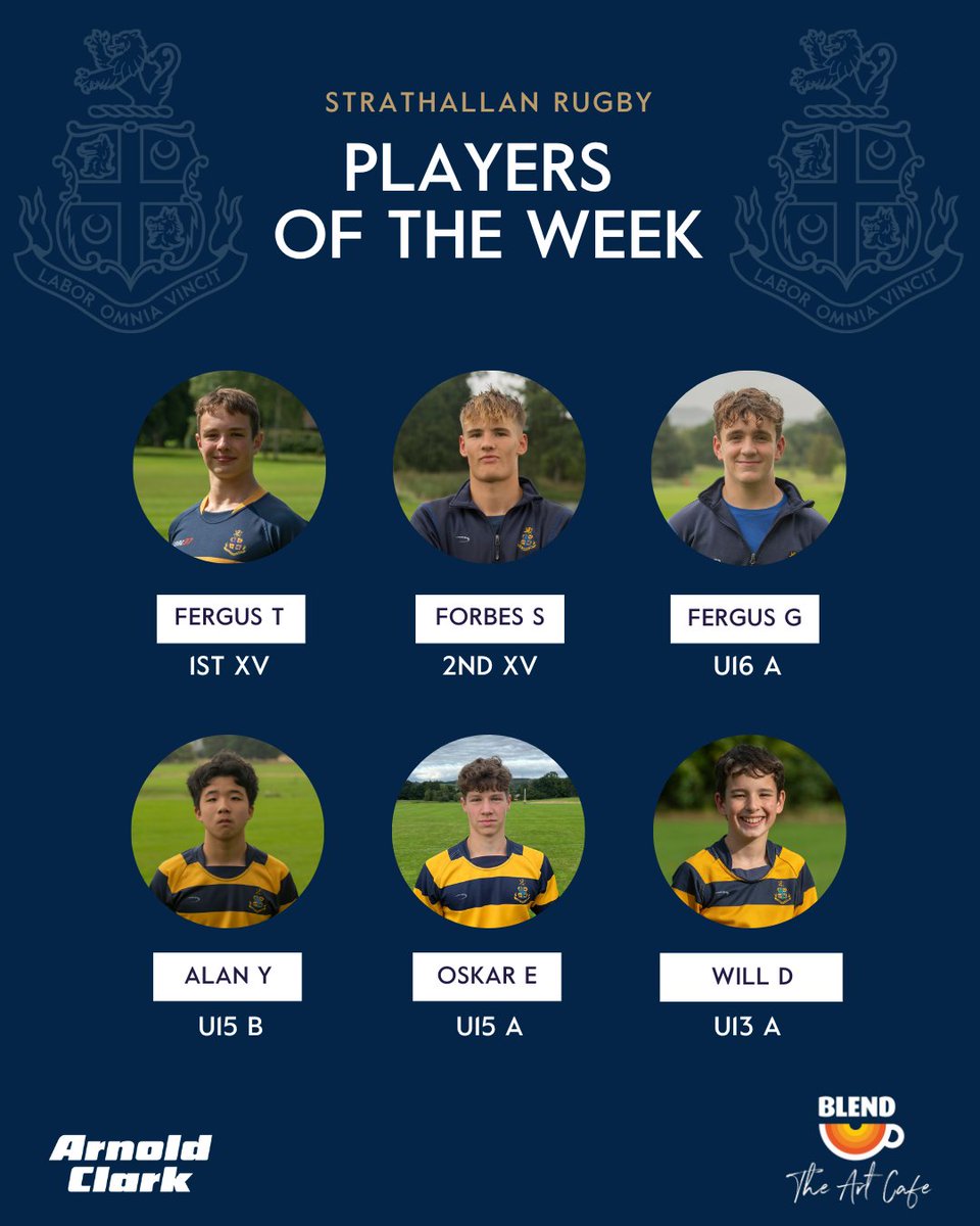 Congratulations to our @strath_sport Players of the Week who exhibited exemplary aptitude, respect, and skills on the field against @Fettes_Sport at the weekend 🏑🏉🤝

From our U11 teams to our 1st XI, we are incredibly proud of all our pupils 🤩👏

#StrathSport #BlueandGold