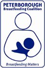 LakefieldPride's tweet photo. Welcome to our Community Partners! 🏳️‍🌈
(Part 4)
- Peterborough Pride
- Ptbo. Breastfeeding Coalition 
- Ptbo-Kawartha NDP https://t.co/cSMQgaFWcH