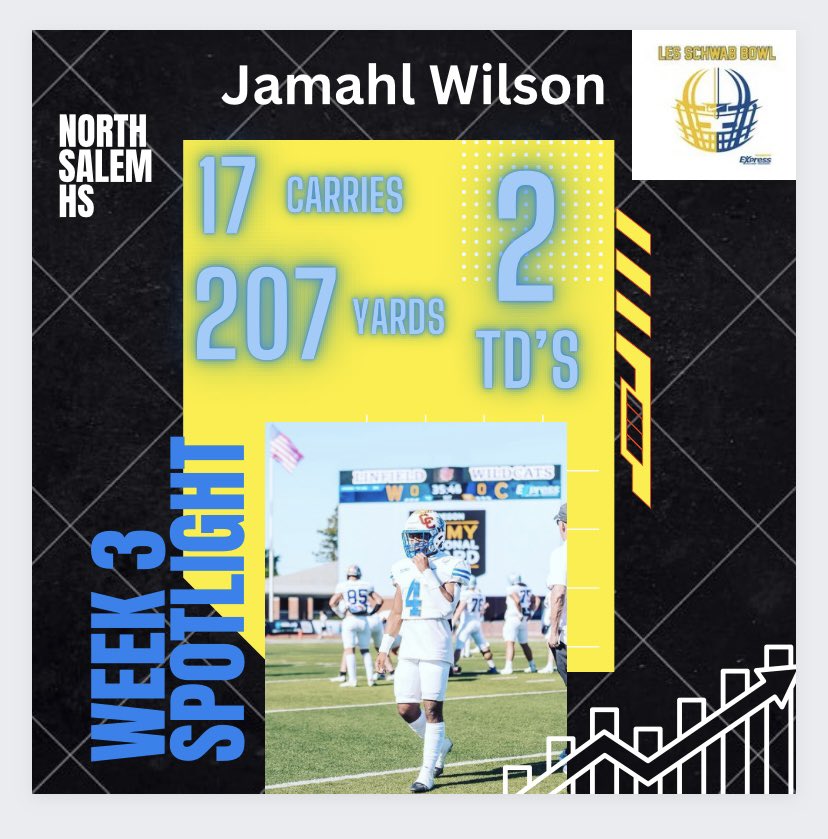 Les Schwab Bowl tweet media