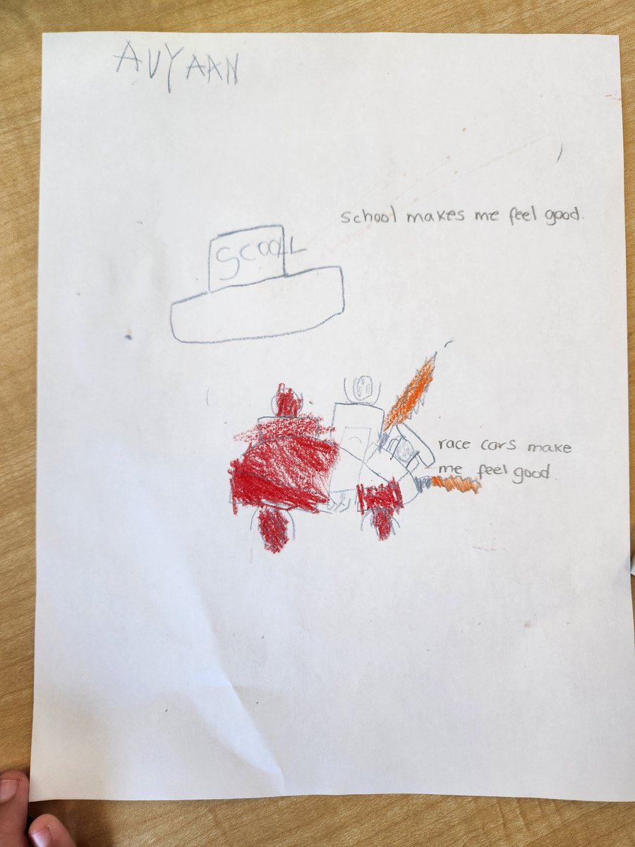 Here are some things that make Ss in 1-3 &amp; 1-5 feel good. 
<a href="/NicholsonHDSB/">Mr. Nicholson</a>

#school
#feelgoodbook
#thisisus
#whatisourimpact
