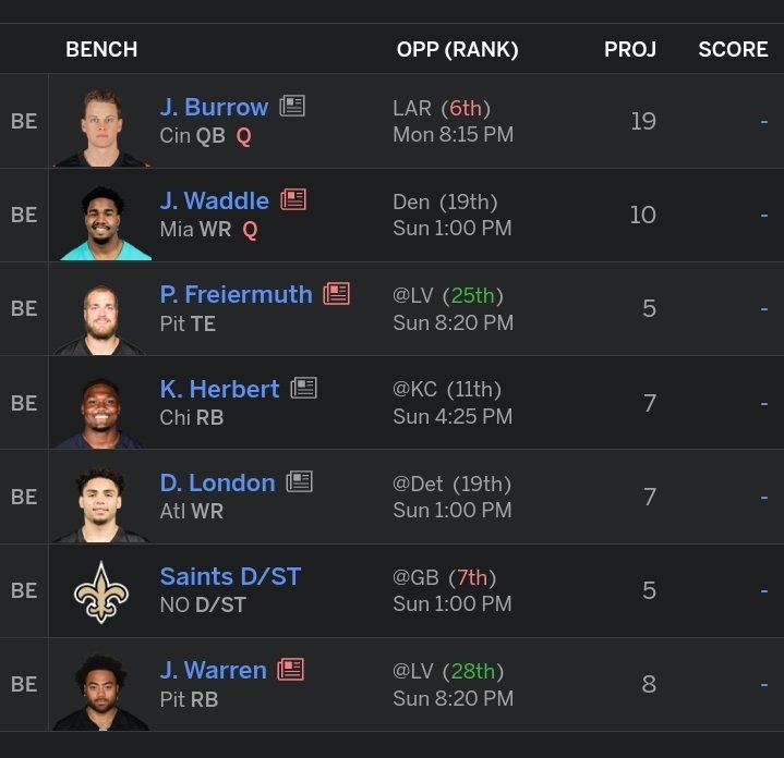 BEARS365LB's tweet photo. @NFLFantasy My match ups are kind of tricky this week.🤔 https://t.co/cHRd1tnnUv