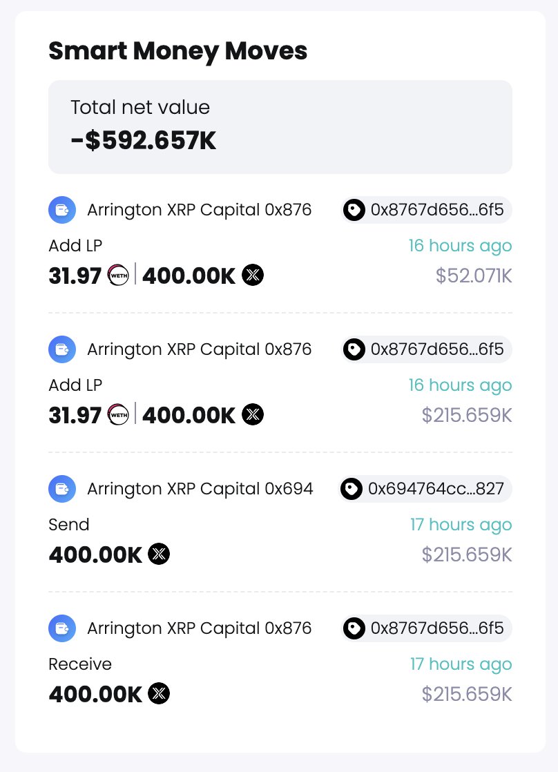 🔥🔥 $IMX price is up 33% in the past hour, and you can predict it in  advance with #spotonchain. 👉 https://t.co/JBaVAq95cX 1. From CEX and DEX  NetFlow Spotonchain shows the real-time CEX
