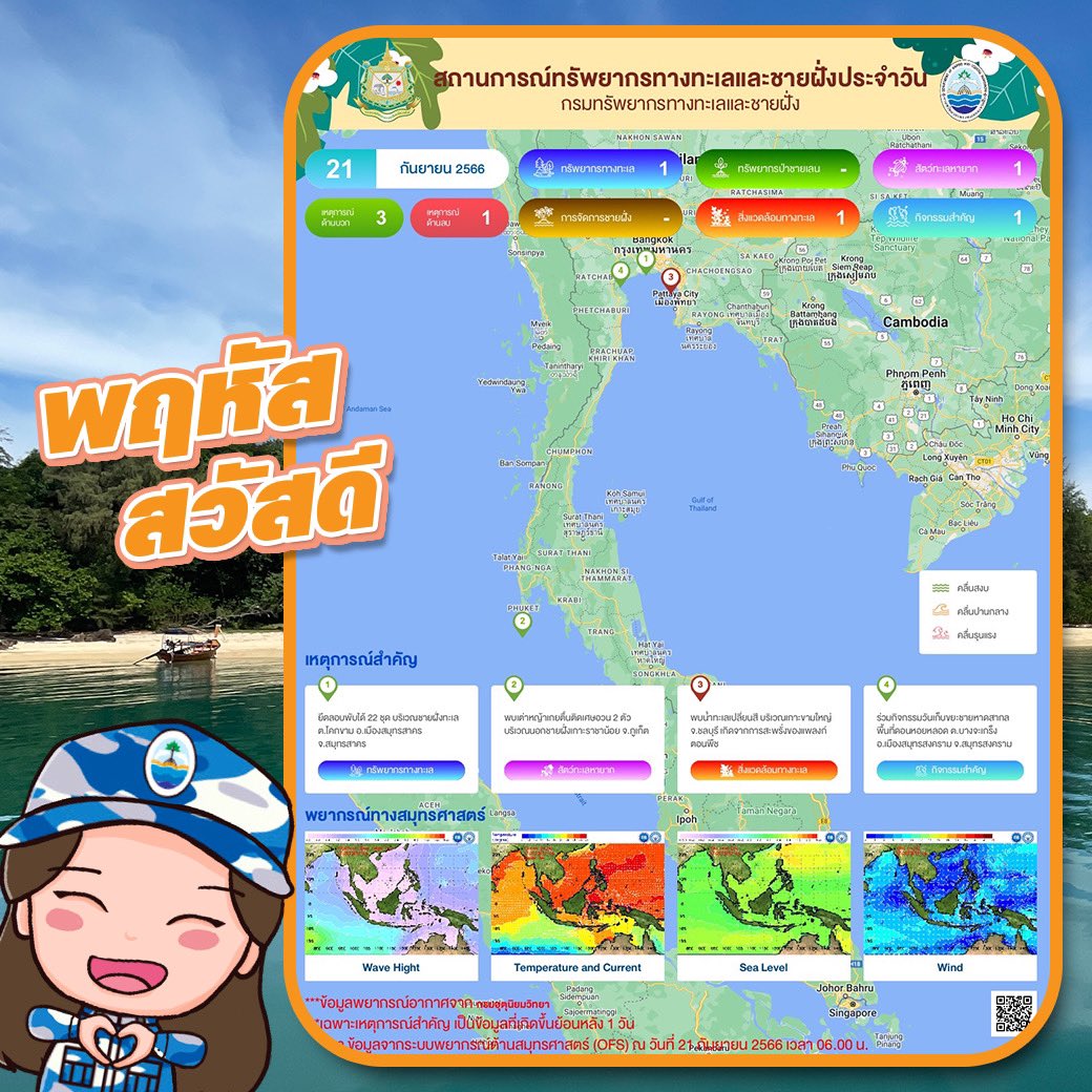 ทะเลไทยมีอะไร
สรุปสถานการณ์ทรัพยากรทางทะเลและชายฝั่ง
ประจำวันที่ 21 กันยายน 2566 มีข่าวเหตุการณ์ทางทะเลและชายฝั่ง 4 ข่าว
🗓 สามารถติดตามข้อมูลเพิ่มเติมได้ที่ edailyreport.dmcr.go.th
#dmcrthknowledge #dmcrth