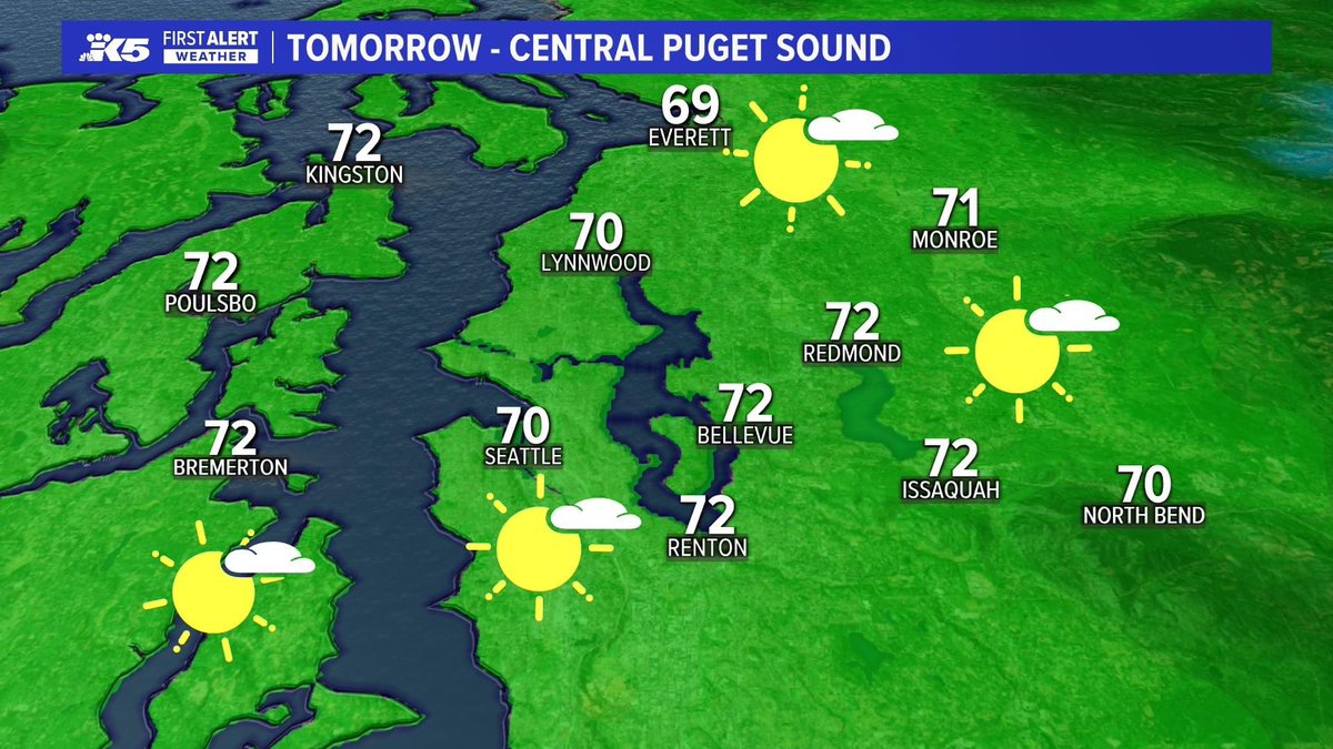 Ending off today with sunshine after a rainy morning.  Clear and chilly tonight with widespread 40s.  Patchy fog possible in spots too.  Back in the 70s for the second to last day of Summer #k5summer #k5weather #wawx