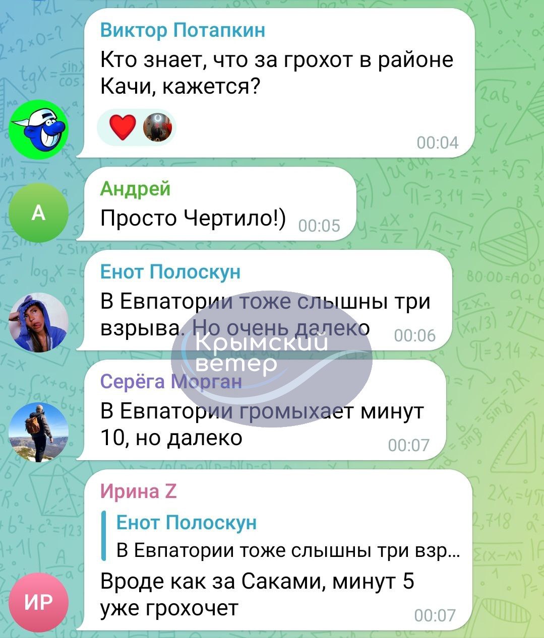 Зображення