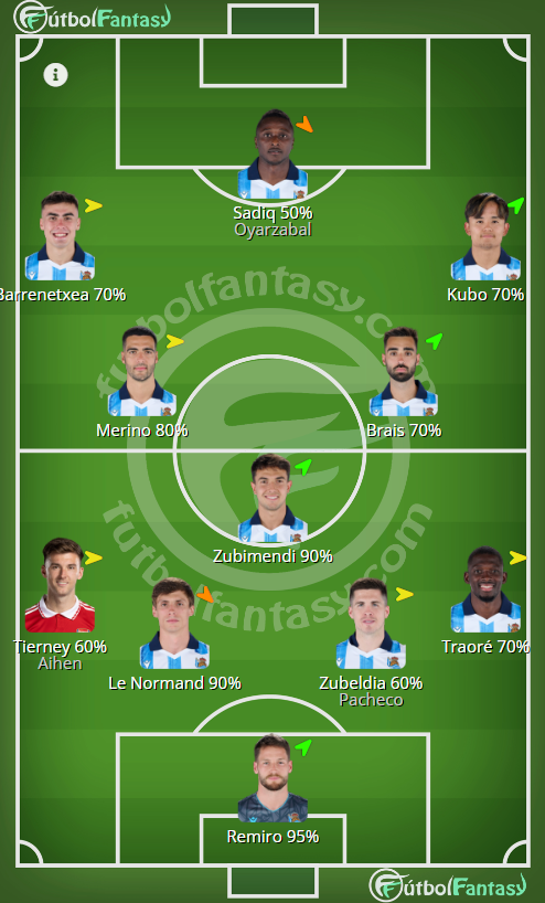 FútbolFantasy tweet media