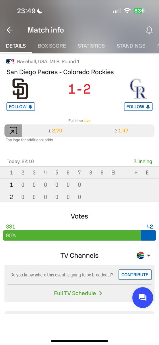 TalentedFBG's tweet photo. How you go score 3 for first Inning and won’t score again 
💔💔 https://t.co/QseMSOjpI8