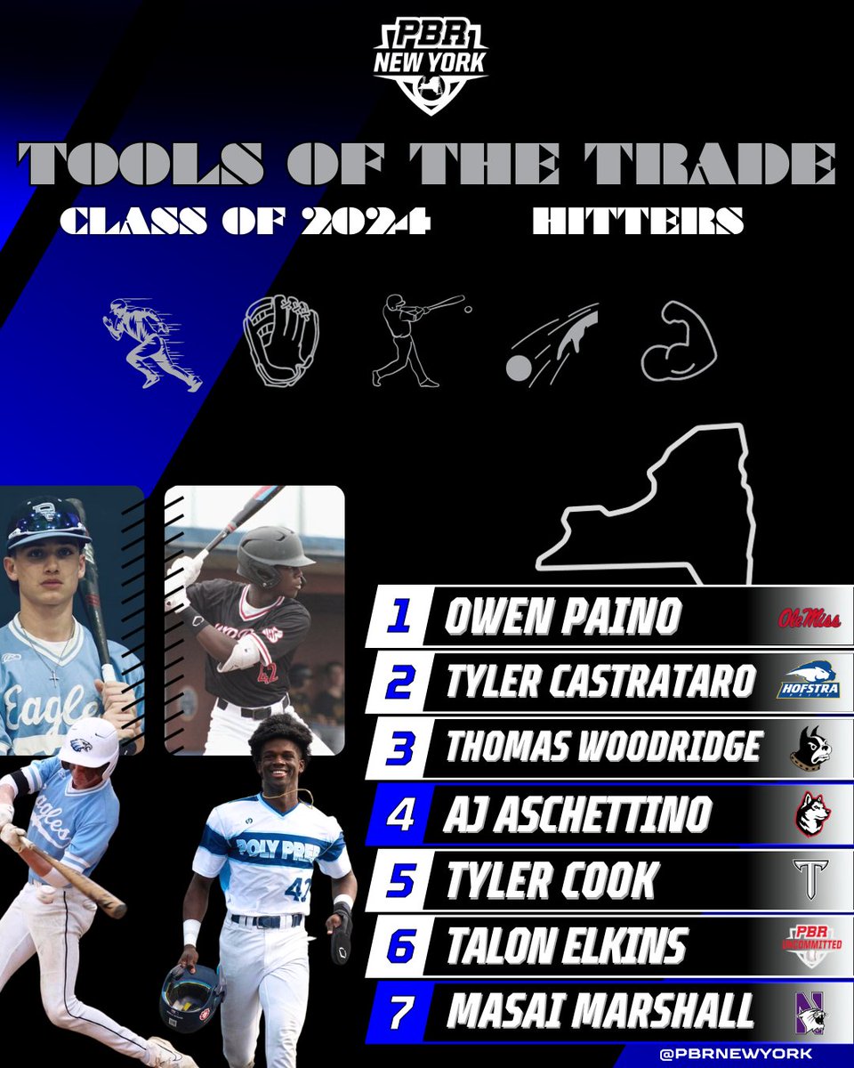 Prep Baseball New York tweet media