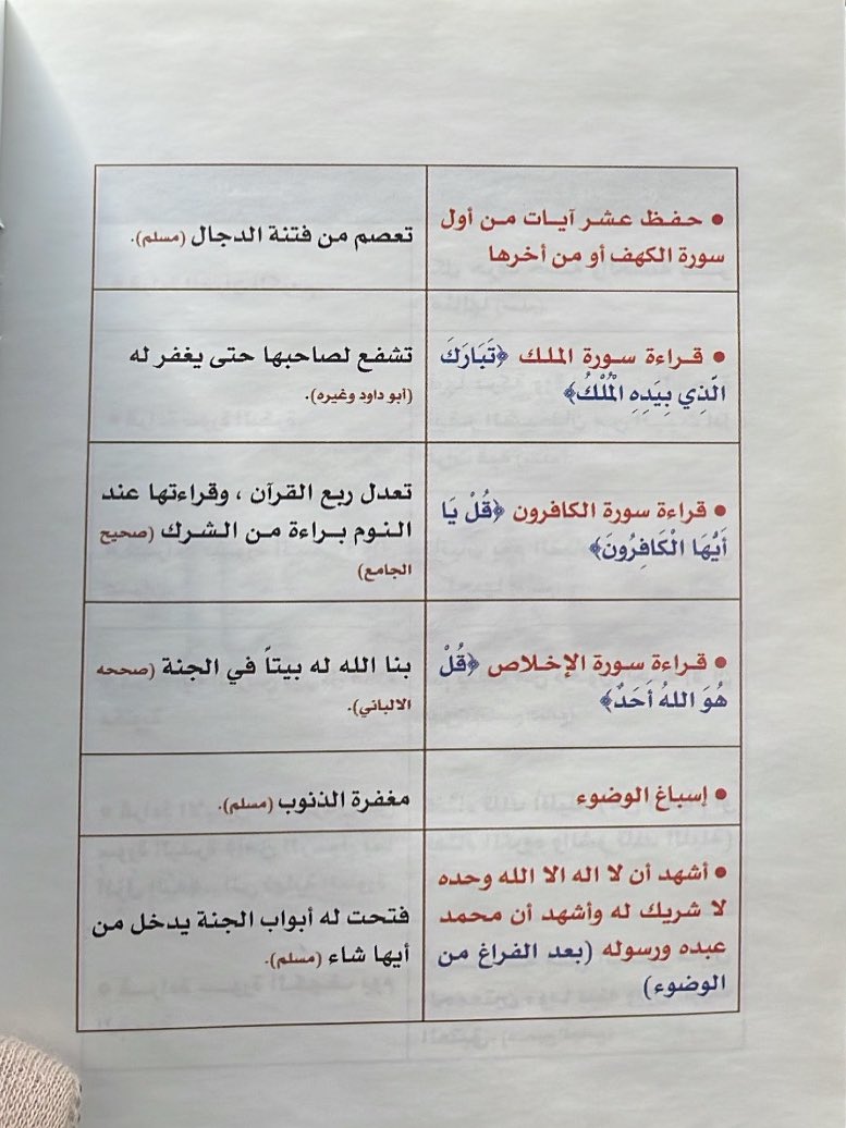 OM36__'s tweet photo. تذكير #الوتر_جنة_القلوب 💕

@maasm909 https://t.co/Fl2lzVN2Mk