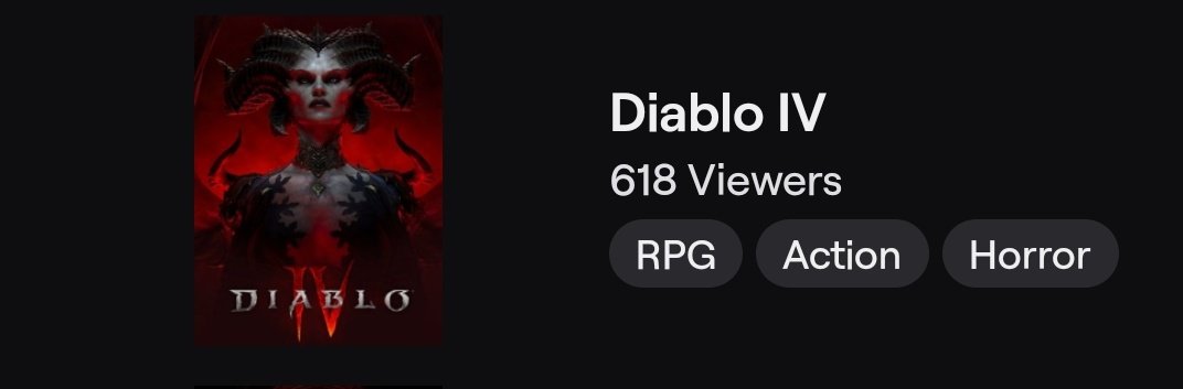 I thought everyone knew that the whole purpose of Twitch drops was to increase viewer numbers. Wild some of y'all are just now figuring this out... 

Anyway, heads up! Diablo 4 should be having twitch drops any moment now. 👀 🤣