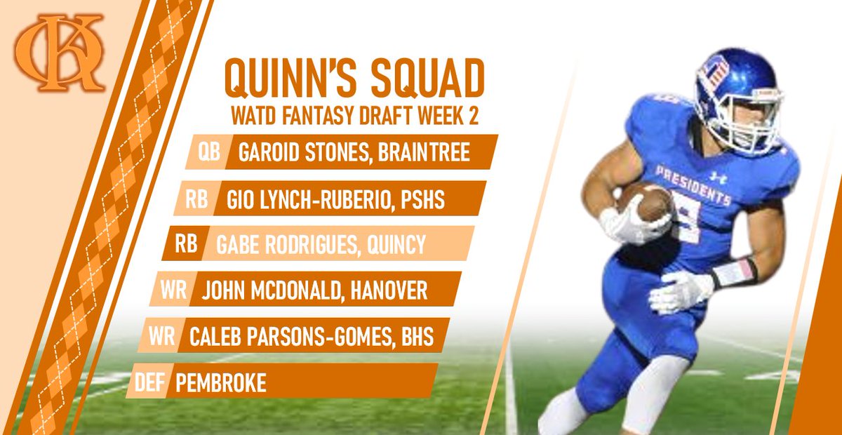 WATD Sports (@seonwatd) on Twitter photo WATD Fantasy Draft: Quinn's Squad
QB- Garoid Stones, BRA
RB- Gio Lynch-Ruberio, PS
RB- Gabe Rodrigues, QUI
WR- John McDonald, HAN
WR- Caleb Parsons-Gomes, BRA
DEF- Pembroke
📺: bit.ly/3PJCFmo
<a href="/GaroidStones/">✞ GAROID STONES ✞</a> <a href="/GioRuberio/">Gio Lynch-Ruberio</a> <a href="/GabeRodrigues05/">GabrielRodrigues24’qhsfb</a> <a href="/JohnMcd40091822/">John Mcdonald</a> <a href="/Calebparsons24/">Caleb Parsons-Gomes</a> WATD Fantasy Draft: Quinn's Squad
QB- Garoid Stones, BRA
RB- Gio Lynch-Ruberio, PS
RB- Gabe Rodrigues, QUI
WR- John McDonald, HAN
WR- Caleb Parsons-Gomes, BRA
DEF- Pembroke
📺: bit.ly/3PJCFmo
<a href="/GaroidStones/">✞ GAROID STONES ✞</a> <a href="/GioRuberio/">Gio Lynch-Ruberio</a> <a href="/GabeRodrigues05/">GabrielRodrigues24’qhsfb</a> <a href="/JohnMcd40091822/">John Mcdonald</a> <a href="/Calebparsons24/">Caleb Parsons-Gomes</a>