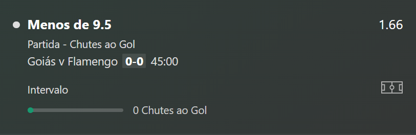 De longe, a melhor bet que fiz pra hoje.

Se isso daqui der red, eu sorteio um pix pra quem curtir. ❤️

É IMPOSSÍVEL ESSE JOGO TERMINAR COM 10 CHUTES AO GOL.