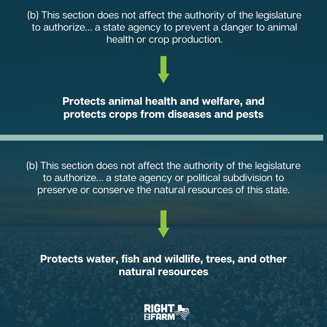Right2Farm Texas tweet media