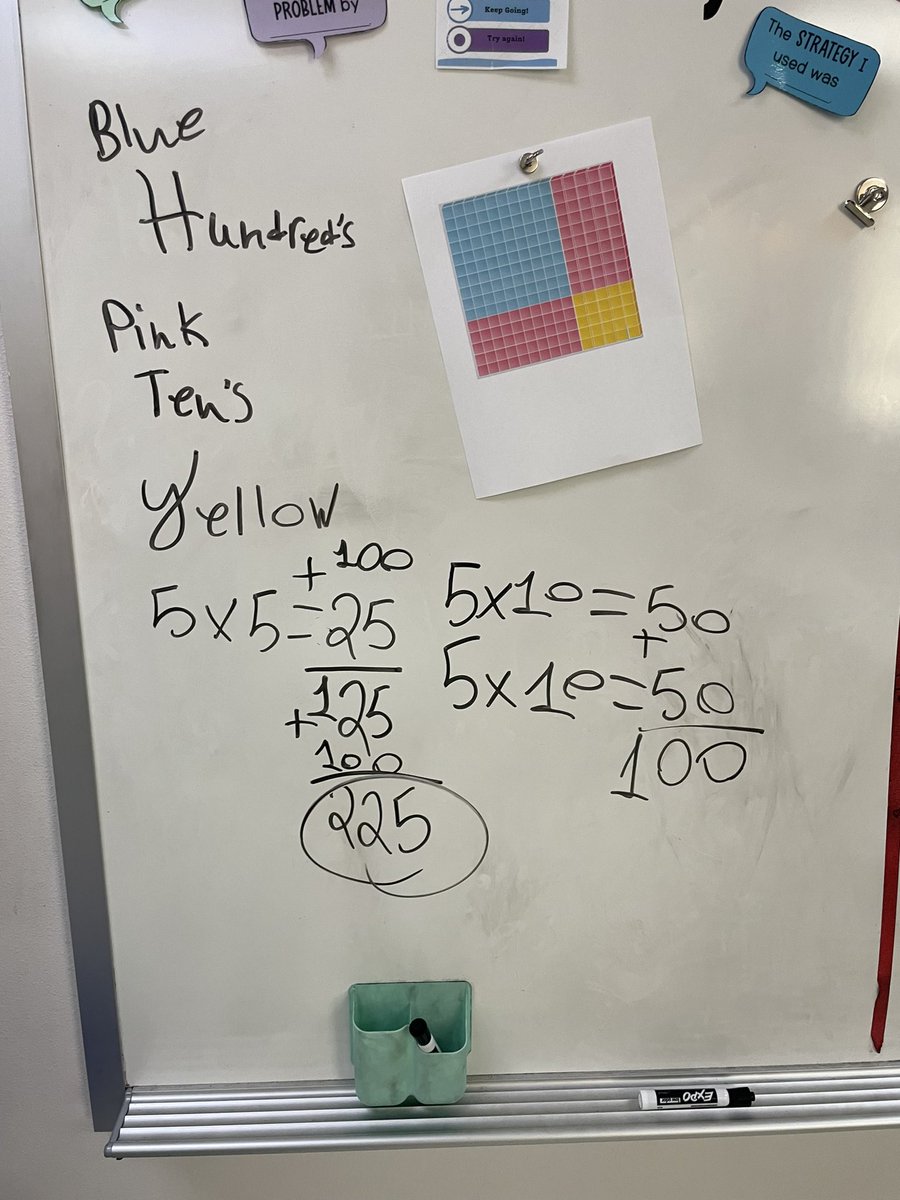 More great math happening! Students were given the base 10 model and discussed what it could represent, and how much was pictured. I love that they incorporated the word “area”and related it to multiplication all on their own!No teacher prompting! <a href="/RISgreatness/">RISD Intermediate</a> @thinkingclssrms