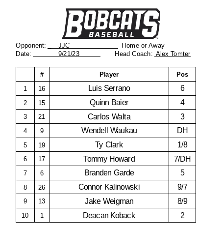Bryant & Stratton College WI Baseball tweet media