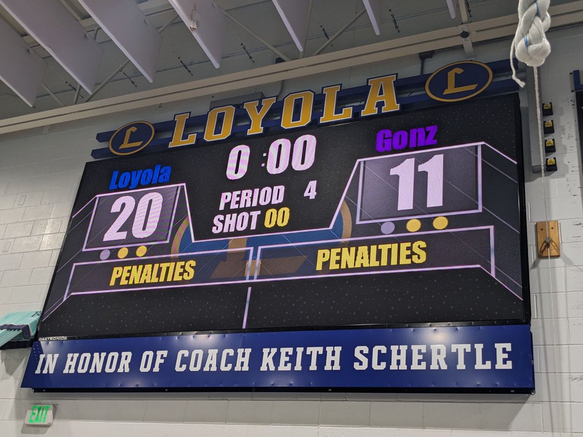 Loyola Blakefield Water Polo tweet media