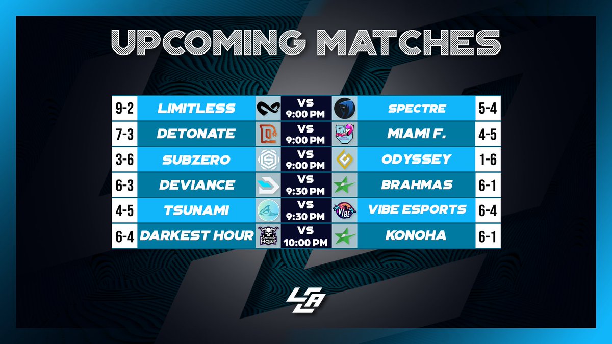 🚨 Tonight's Matches Covered by LCA!🚨

⚔️ <a href="/GGLimitless/">Limitless ∞</a> VS #Spectre
🎙️ <a href="/cashmmt/">CashMMT</a> &amp; <a href="/BignTallMatt/">KCP - BignTallMatt</a> 

⚔️ <a href="/ggDetonate/">DETONATE🧨</a> VS #MiamiF
🎙️ <a href="/cernersandals/">Conner Rhodes</a> 

⚔️ <a href="/SubZeroEsport/">SubZero Esports</a> VS #ODS
🎙️ <a href="/danniifanta/">DannyFanta</a> 

Streams in replies below!⬇️