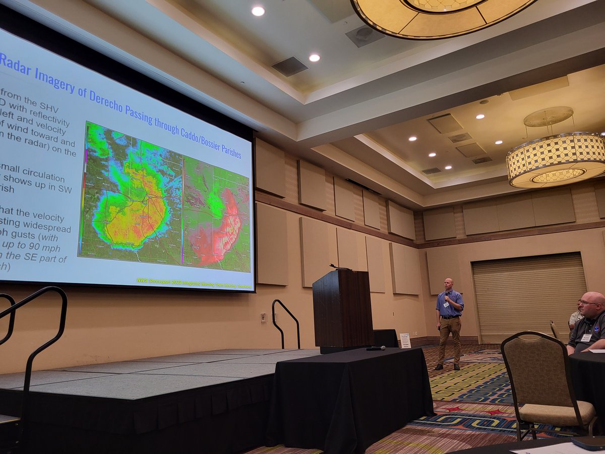 Another great team effort today at our Integrated Warning Team (IWT) Workshop in Texarkana, TX.  We are thankful for all of our partners across  the region for coming out this afternoon.