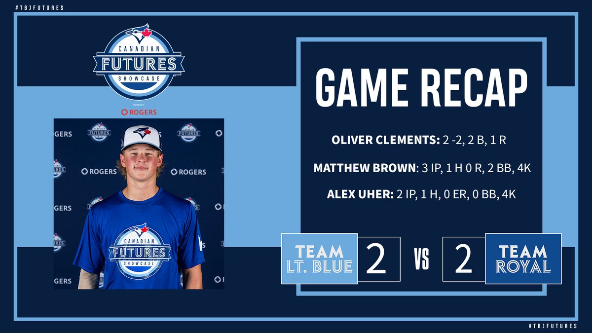 BlueJaysAcademy's tweet photo. Day 1: Game 4 ⬇️

#TBJFutures 

Presented by @Rogers https://t.co/P9KRMb3Syh