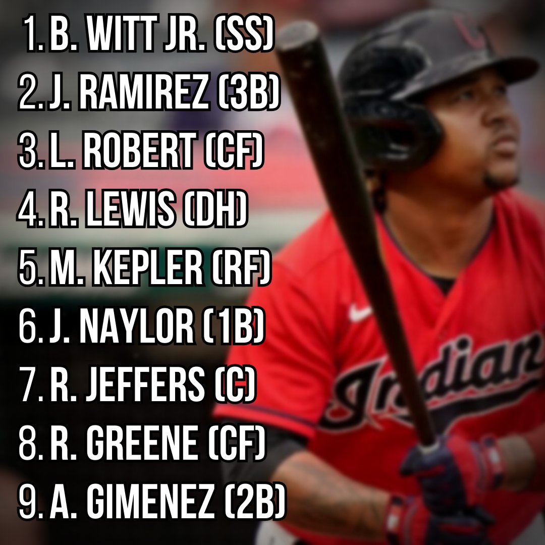 Jolly_Olive's tweet photo. What lineup has a better shot of winning the World Series in your opinion? 

A lineup of the best players in the AL Central at every position based on fWAR

or the Braves https://t.co/fe0chDP4CJ