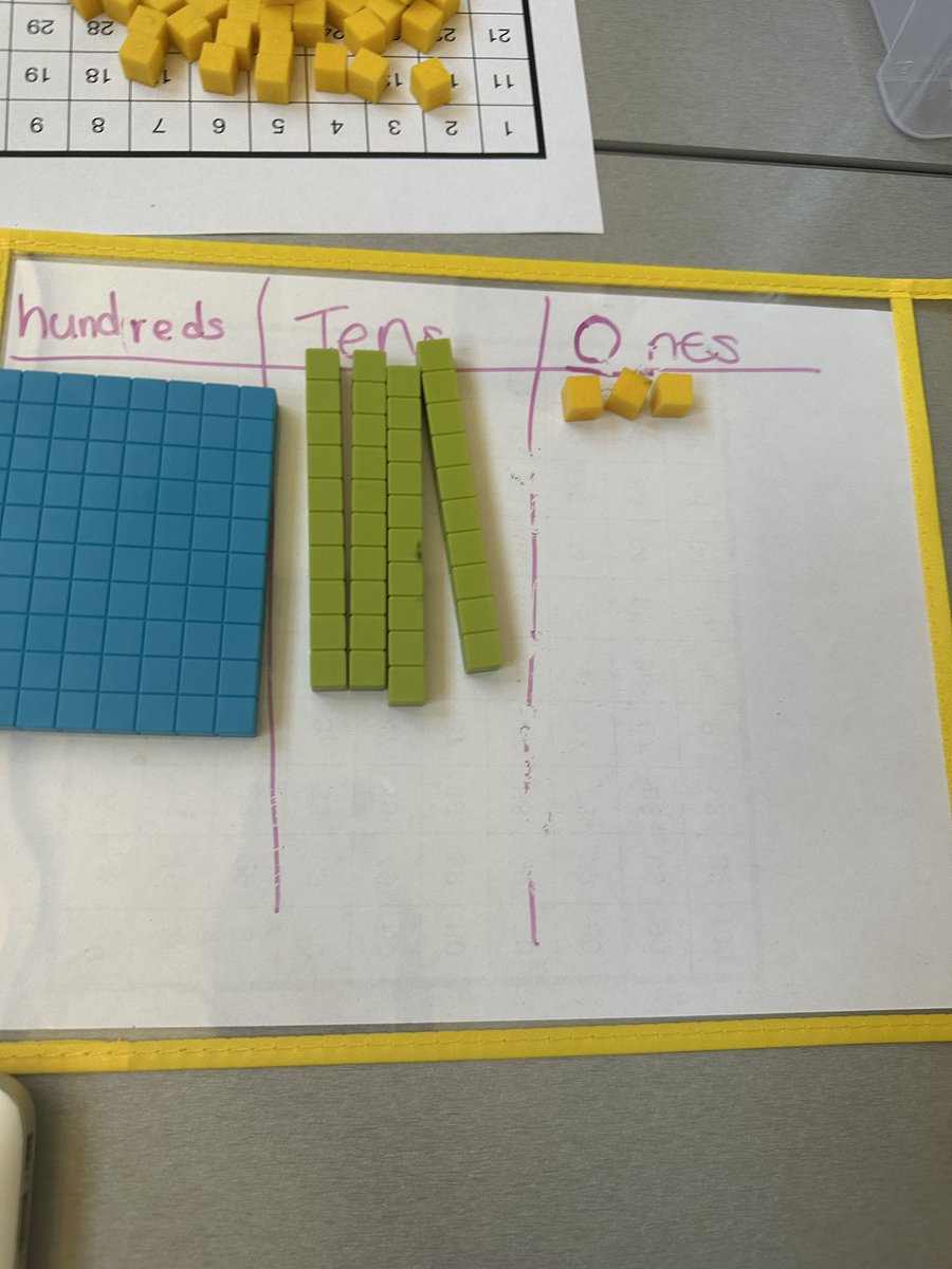 It’s been a different start for me this September but it’s been amazing to be a student again! I love when my math classes look like this.