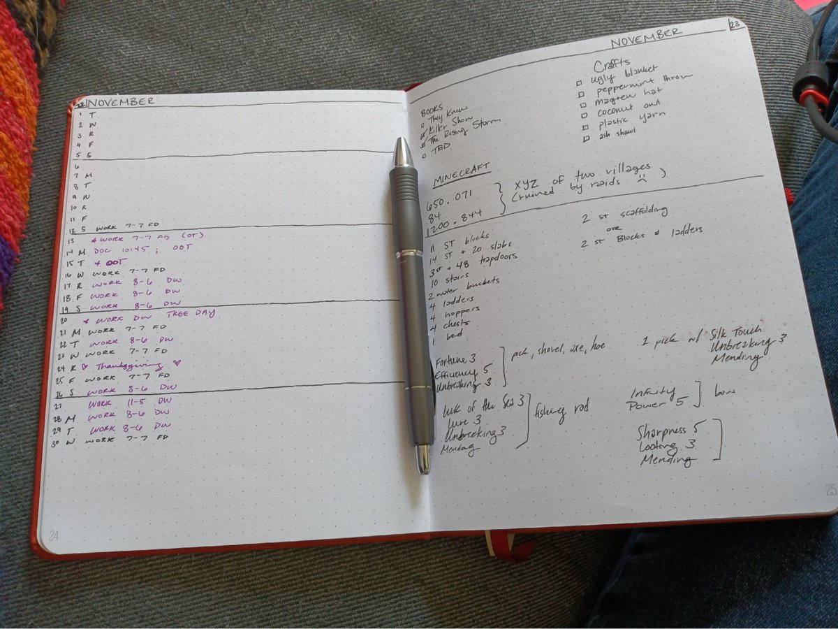 pntdpolarbear's tweet image. I work on average 56 hours a week so i really enjoy getting time off to do what I want and go on adventures. Be that as it may I do tend to go a bit off in the head living alone so I made a point of getting out and about. I sat in a new coffee shop today and journaled for a bit!