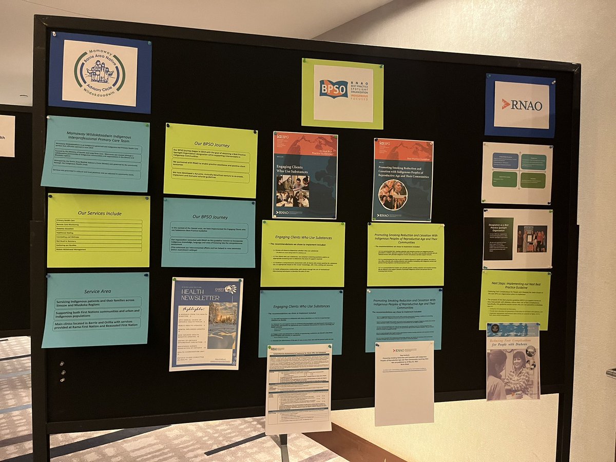 Indigenous-focused BPSOs are showcasing community-led approaches to community wellness at the #BPSOSymposium! @RNAO