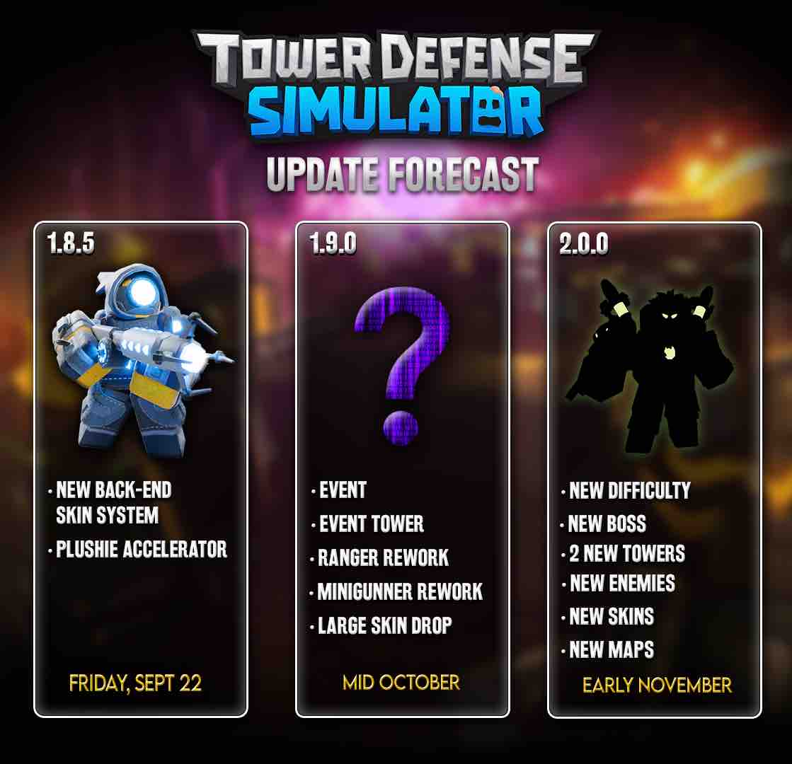 Tower Defense Simulator on X: ⏰ v1.8.0 will drop @ 6:00 PM (ET)! ⏰ -  Nametags shop - Community Map - Reward for Hidden Wave badge 👀 - New maps  .. AND