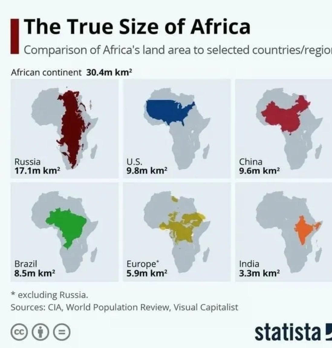 Facts about the world map we have learnt all our lives. 😳