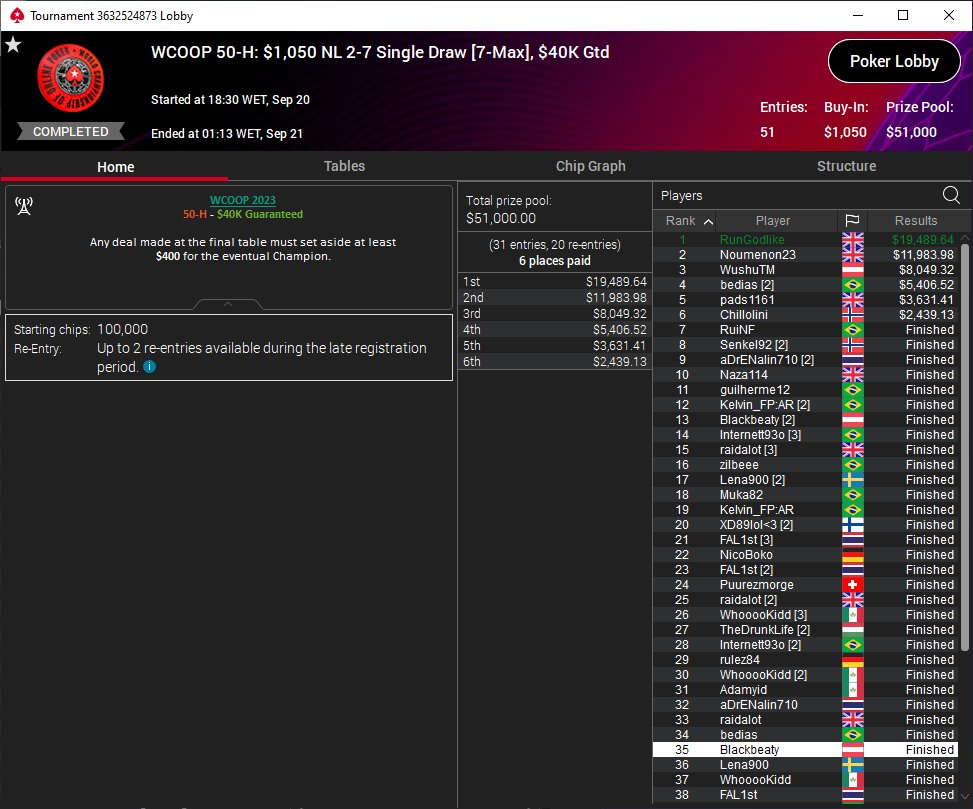 Benny Glaser tweet media