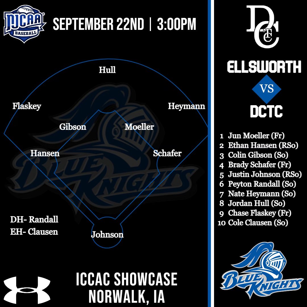 BaseballDctc's tweet image. Lineup for Friday⚔️