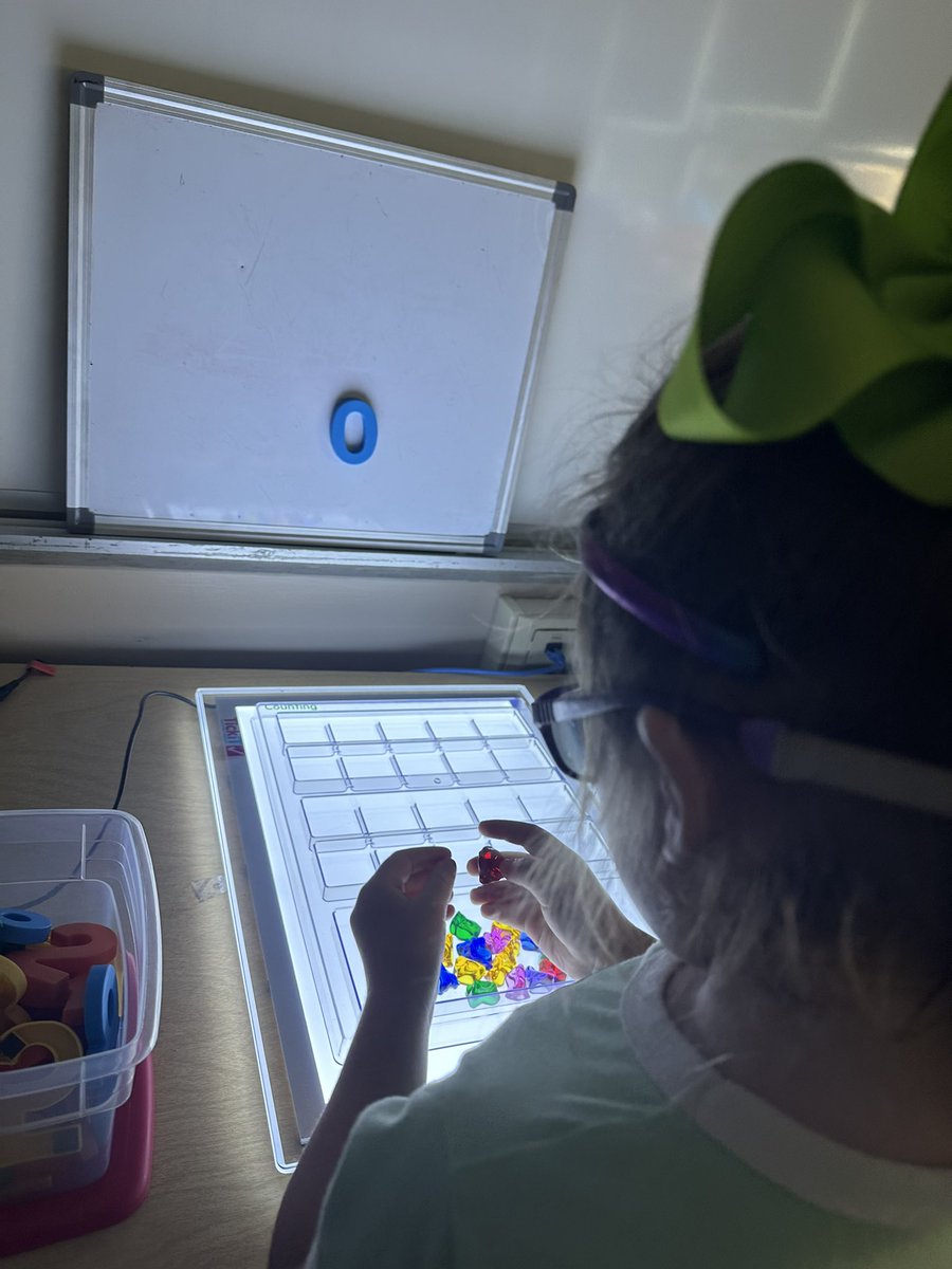 What an fun way to practice number sense…Ms. Eicher’s class. #CantBeatAcademyStreet
