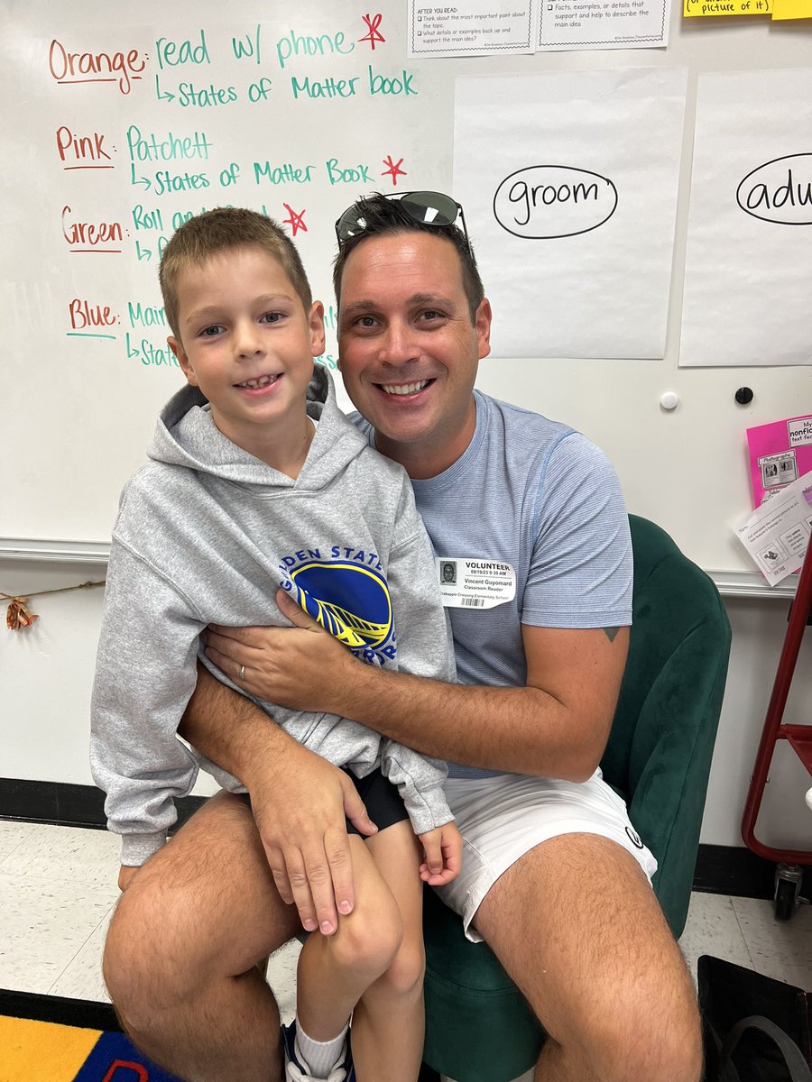 Nicole Patchett (@nicoleepatchett) on Twitter photo We had our first #mysteryreader this Tuesday!!📖 So glad to have our amazing parents come in to share stories with our class each week. Thank you to the Guyomard family for being our special guest this week! <a href="/CrabappleColts/">Crabapple Crossing Elementary</a> @dr_cheatham #CCESColts We had our first #mysteryreader this Tuesday!!📖 So glad to have our amazing parents come in to share stories with our class each week. Thank you to the Guyomard family for being our special guest this week! <a href="/CrabappleColts/">Crabapple Crossing Elementary</a> @dr_cheatham #CCESColts
