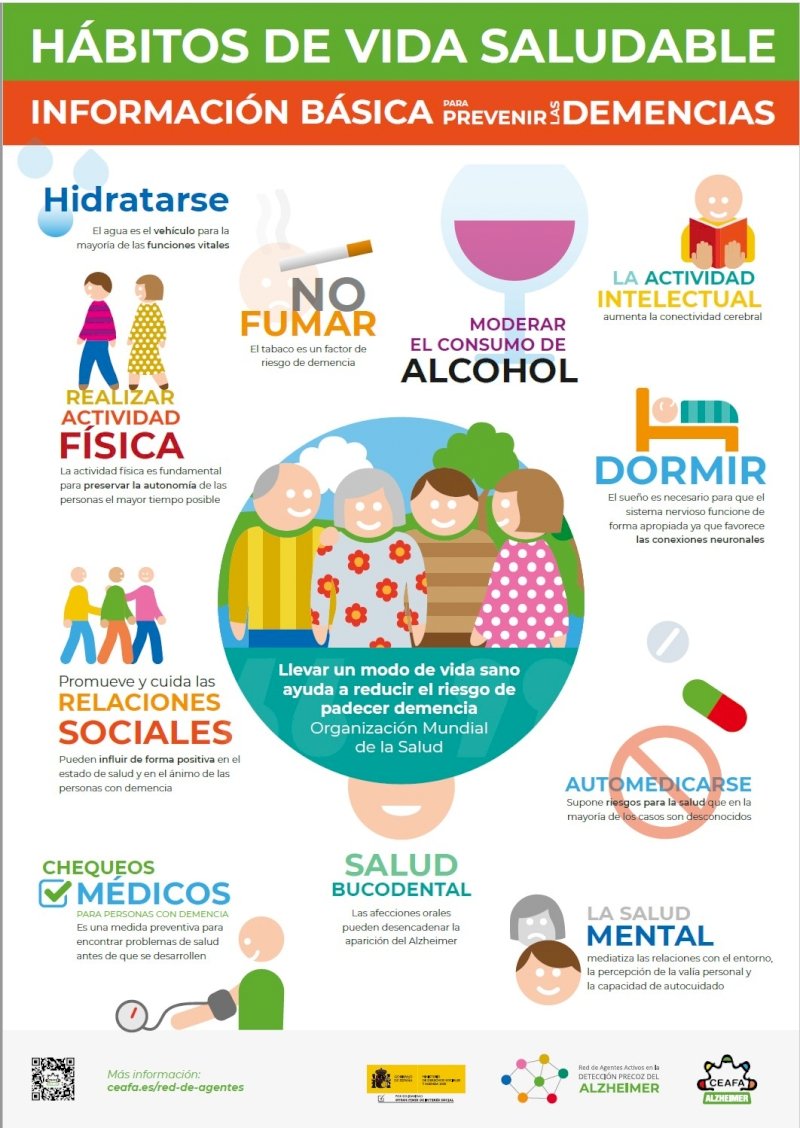 ags_nortedejaen's tweet image. 🤔 Conoces los #HábitosdeVidaSaludable que contribuyen a reducir el riesgo de padecer #alzheimer❓

Compartimos infografía de @AlzheimerCeafa 👇

#DiaMundialDelAlzheimer