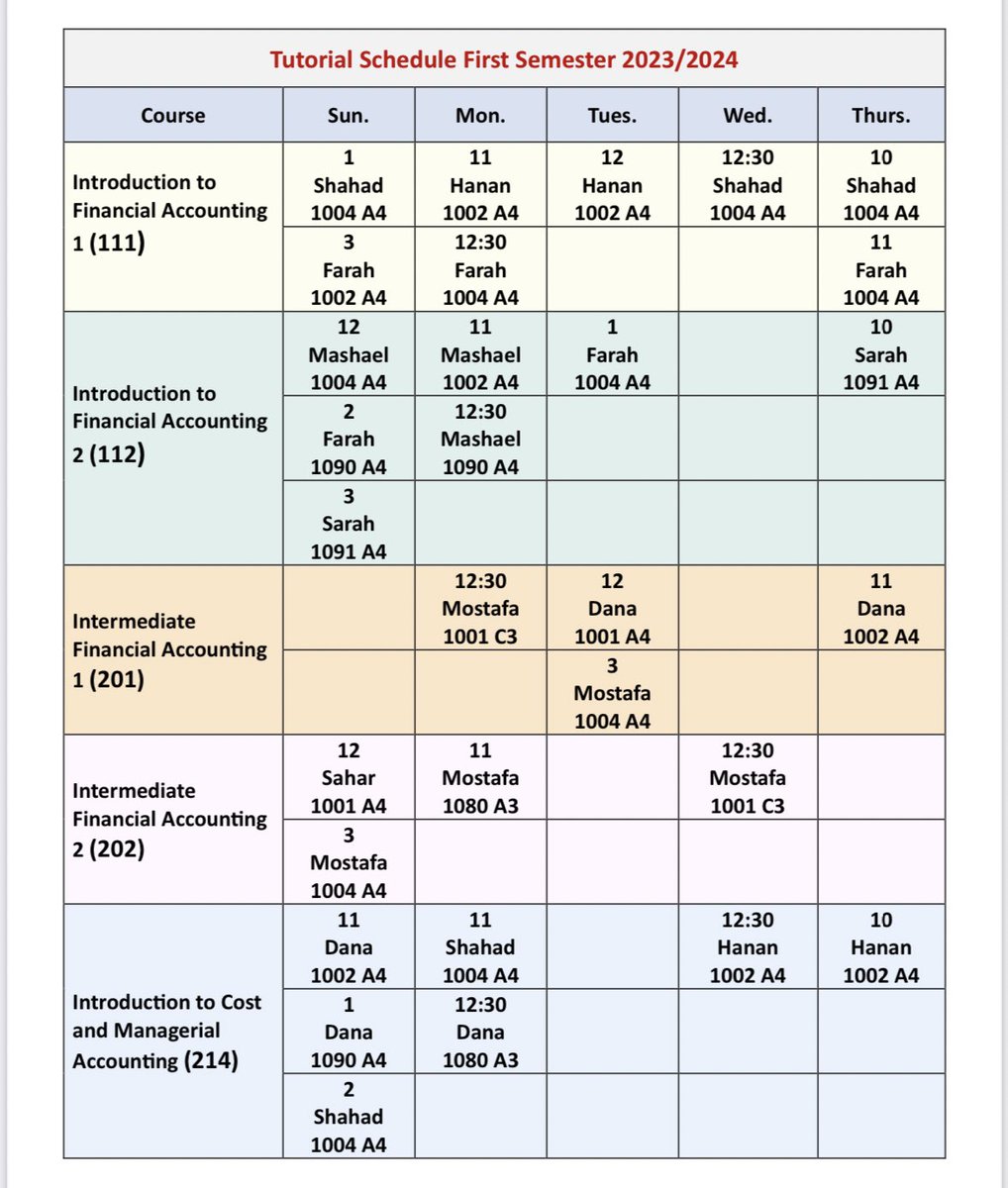Welcome back everyone to a new course wishing you all a successful one !
The time table for all accounting tutorials are as follow . Please choose the suitable time and day to attend once a week. كل عام وانتم بخير 
 الجدول المجمع لتطبيقات قسم المحاسبة