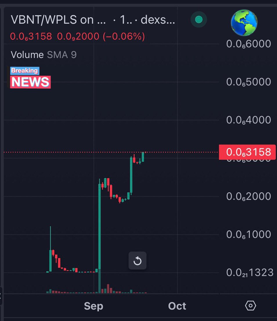 CharlesObi_'s tweet photo. To the moon!🚀 #vbnt 
More bullish on it 
#PulseChain #Plsx https://t.co/MfPcH5fVEJ