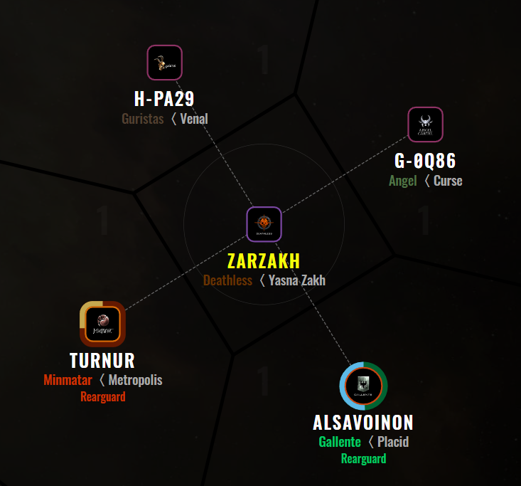 eveeyemaps's tweet photo. Gates locked https://t.co/YnaSaLCLEt 
#Zarzakh #Deathless #tweetfleet @EveOnline https://t.co/7hCZJJI8O6