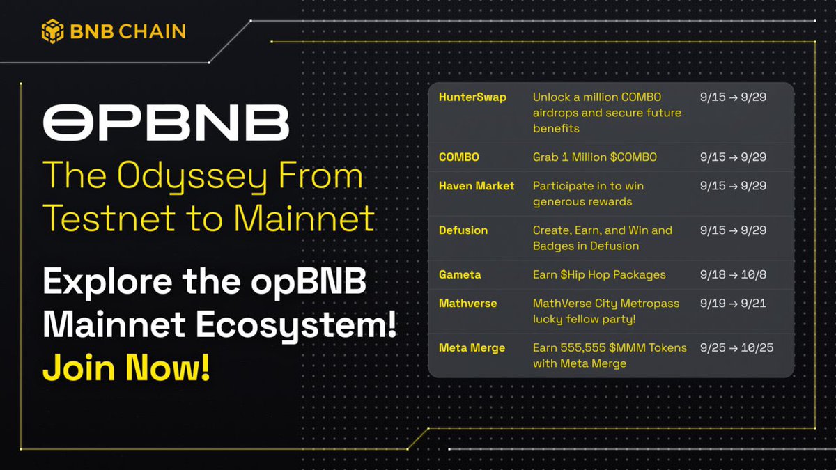 UltiverseDAO's tweet photo. 🔥 Earn 555,555 $MMM Mega Airdrop Rewards with @MetaMerge_xyz!

📅 Event Duration:
Sept. 25th — Oct. 25th, 2023

💎 Friendly reminder: Please DO NOT transfer your Meta Merge Pet NFTs from the BNB chain to opBNB before the event has started. Instructions will be posted soon 🔜 https://t.co/kpIE9Xf1U7
