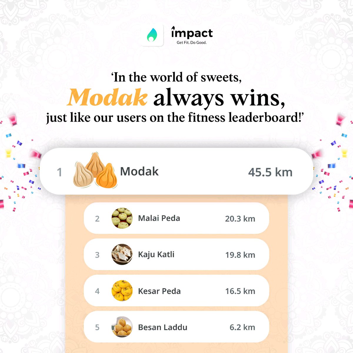 ImpactApp tweet media