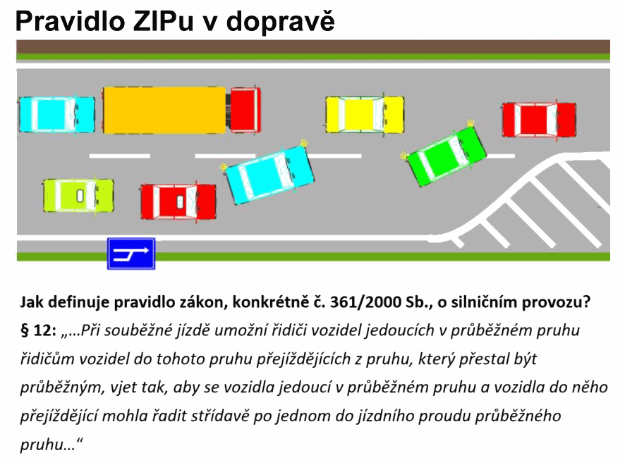 DanielHule's tweet photo. V Česku neumíme ZIP

👉🏿 Jet v pruhu, který se zužuje, až na doraz NENÍ předbíhání, ale správný postup
👉🏿 Pouštět sbíhající se vozidlo NENÍ laskavost, ale správný postup

Využívejme naplno kapacitu komunikace a střídavě se pouštějme. Zvýšíme plynulost provozu. Díky!

@PolicieCZ