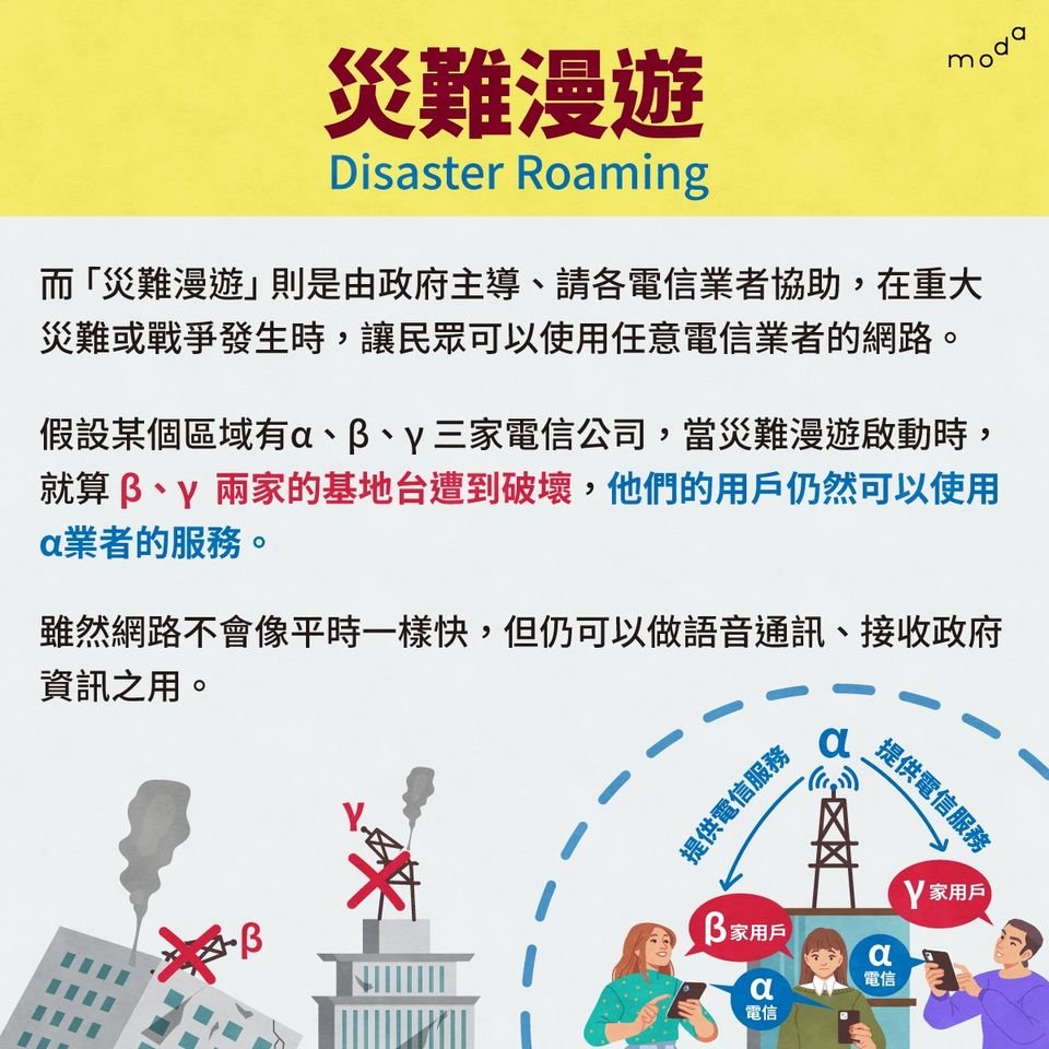 On Sep 21st every year, Taiwan holds Disaster Preparedness Day to simulate potential disasters that Taiwan might face. Today,  @TAIWANmoda  partnered with major telecommunications for the first time to drill and test Taiwan's  disaster roaming system.