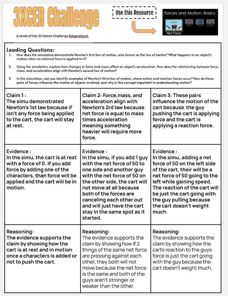 arianakhern's tweet photo. To dive deeper into Newton’s Laws of Motion this is what my #IntegratedScience Ss have been working on:
✔️#FastandCurious
✔️#3XCER with a #pHet sim
✔️#CyberSandwich
✔️#8pARTs/ #MathReps
It’s only Wednesday and my class average has grown from 41% to 89%
#eduprotocols #science https://t.co/pmqMHl6ol2