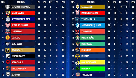 Matías González tweet media