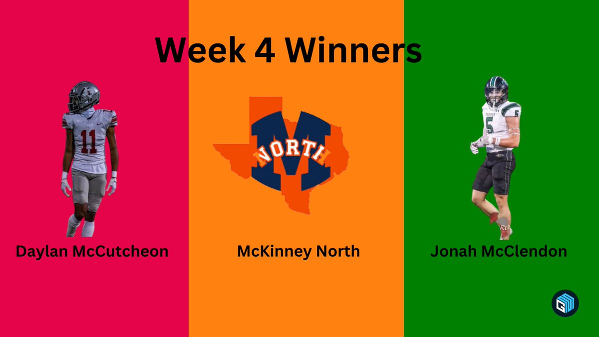 VOTING IS DONE✅ Congrats to our DFW winners in Week 4 OFF POTW: @daylanmccutch11 DEF POTW: @jonah_mcclendon TEAM: @MNHS_Football MORE: gmsportsmedia.com/2023/09/week-4… Submit your nominations by Sunday of every week #txhsfb @GMsportsmedia1