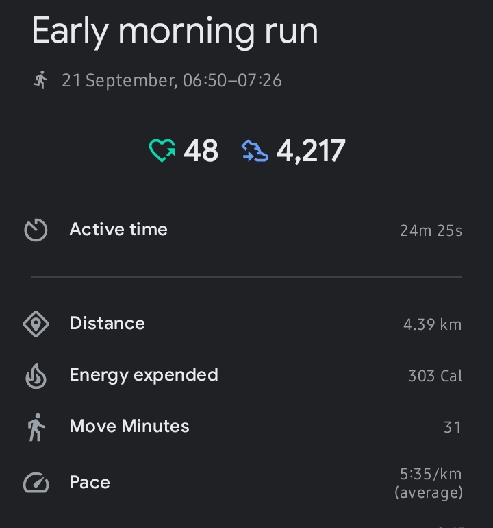 anujgill_01's tweet image. Day 16 of #100DaysofRunning