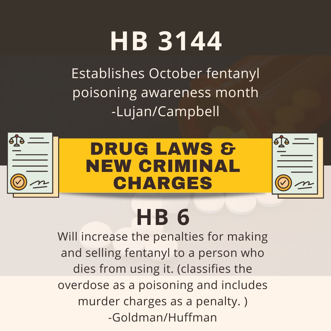 HB 3144 & 6 HB 2144 - Establishes October as Fentanyl Poisoning Awareness Month HB 6 - Increases penalties for manufacturing and selling fentanyl to individuals who die from its use. This classifies the overdose as a poisoning and includes murder charges as a penalty.