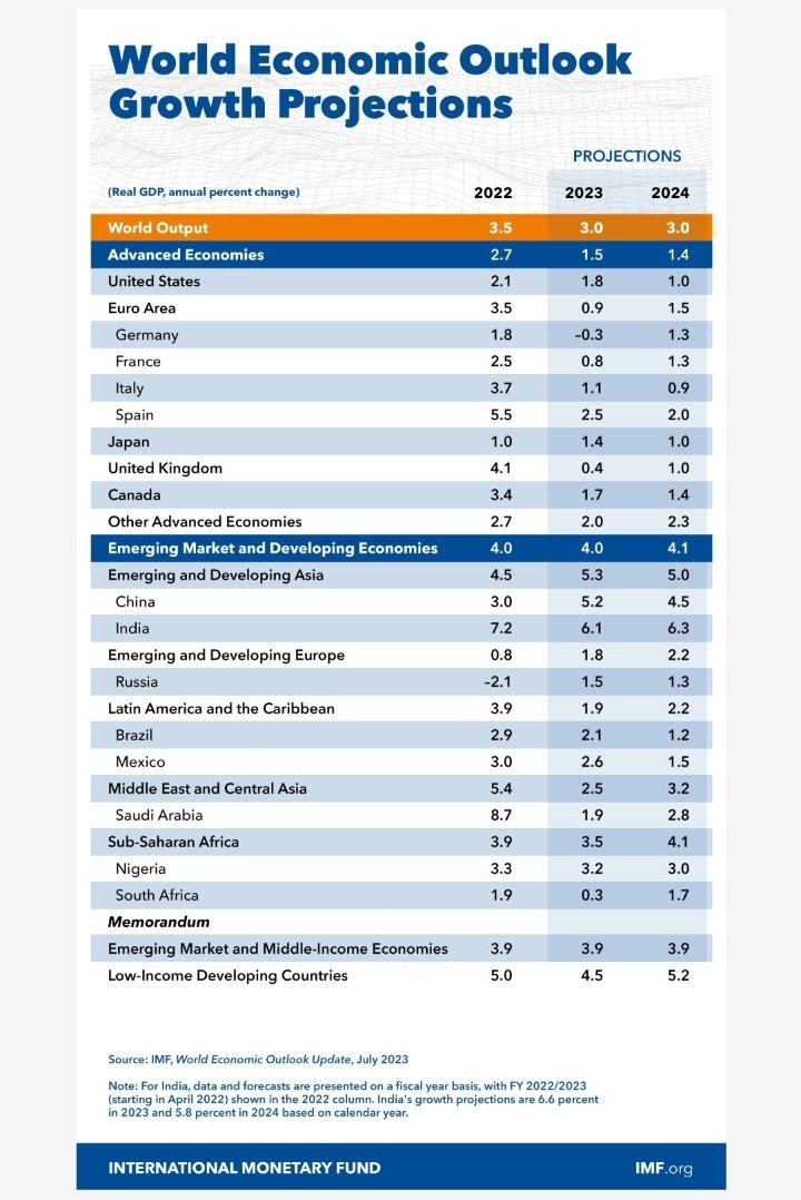 Roy Gitahi tweet media