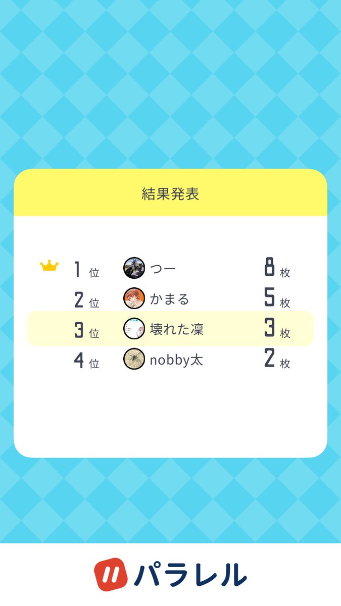 kowaretarin's tweet photo. いつメンバー笑 https://t.co/tn4AFYyVze