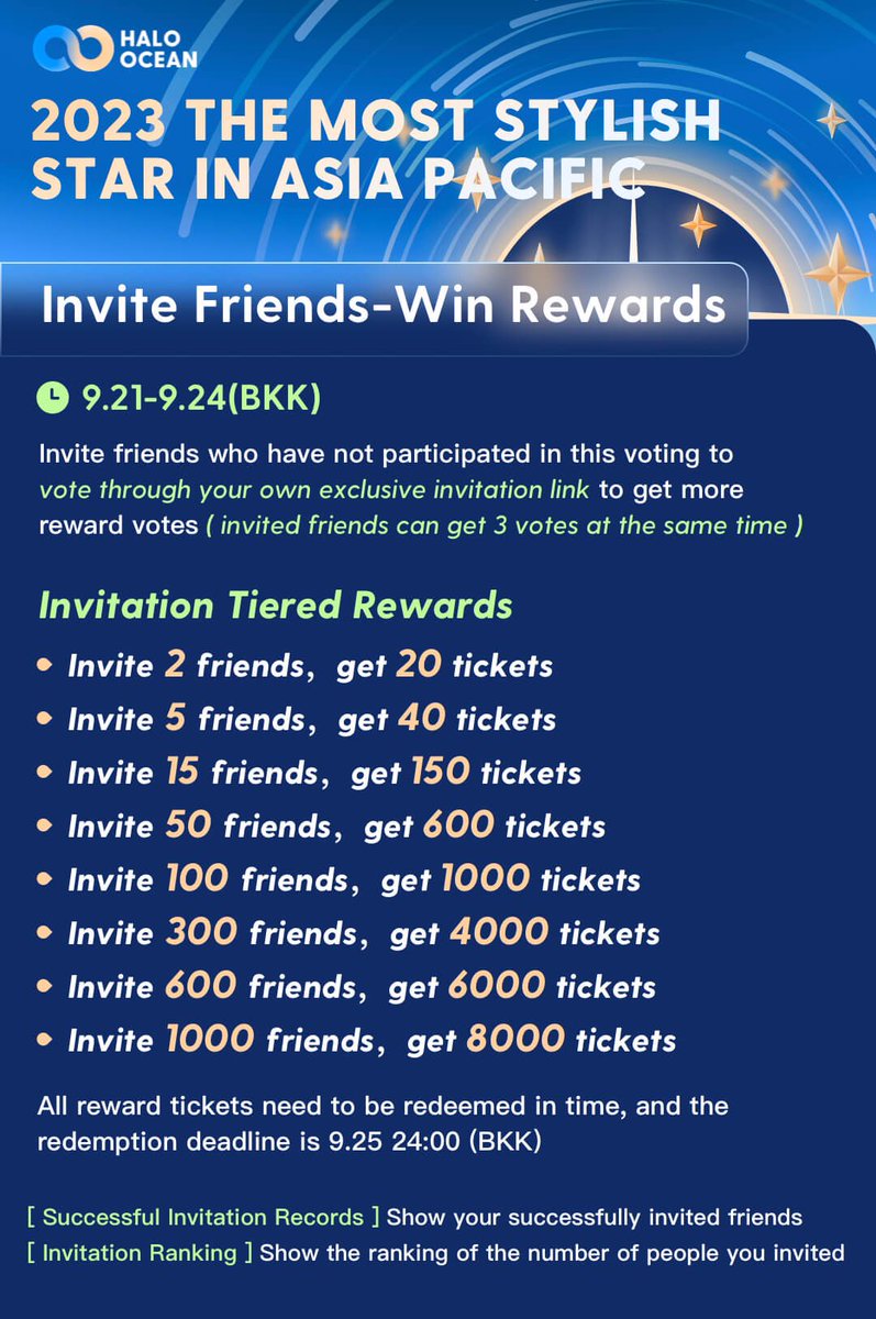 🗳️  Halo Ocean Invite Friends-Win Rewards Event

Build is in 8th place, please vote! If you have new email, click our link to register and vote to gain more tickets~ thank you 🙏💙

🔗haloocean.com/?pin=650ba78fb…

#BuildJakapan 
#Beyourluve 
<a href="/JakeB4rever/">BIU.</a>
