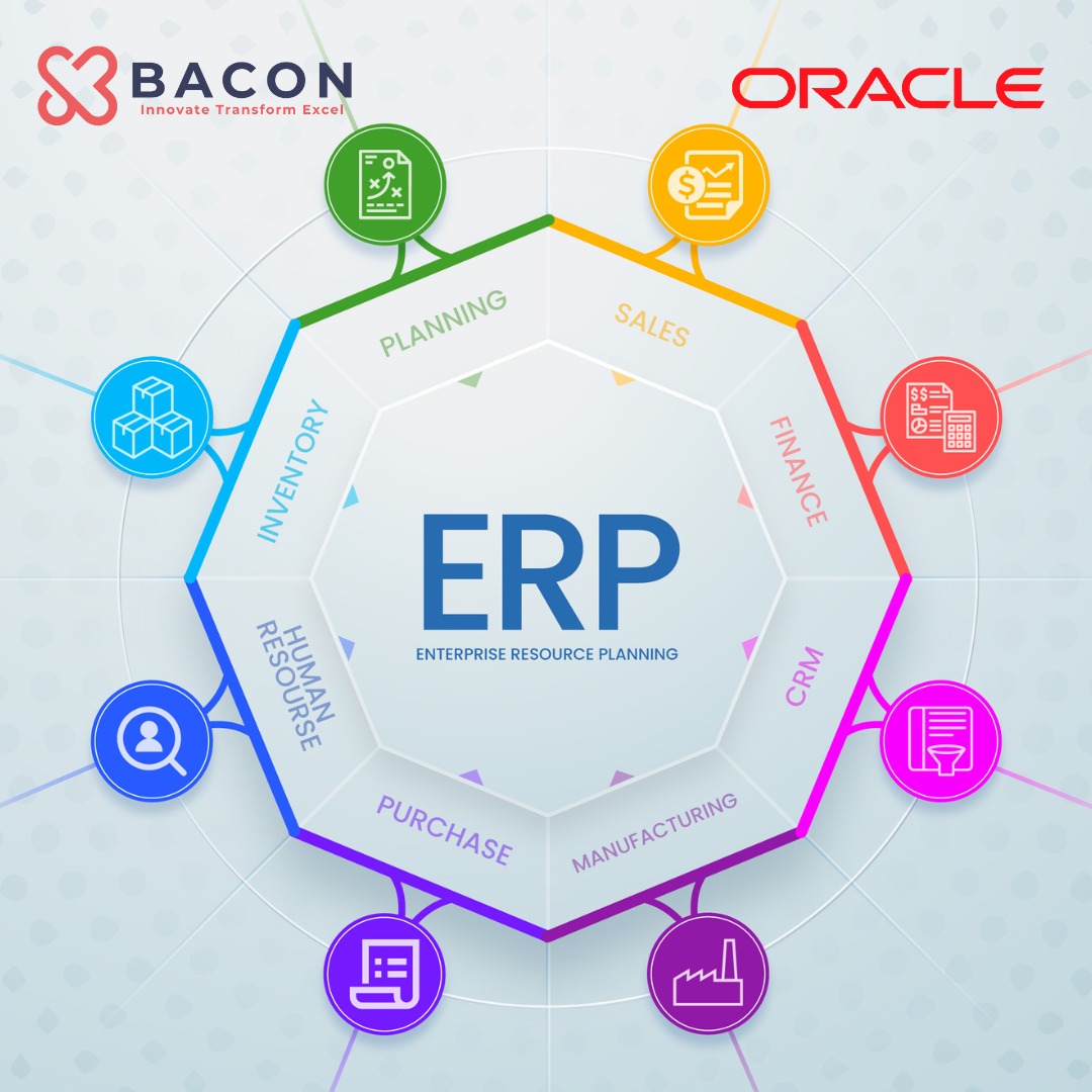 Empower Every Aspect of Your Business with Oracle ERP: From Planning to Finance, CRM to Manufacturing, Purchase, HR, Inventory, and Beyond. Elevate your business management to a whole new level. 

✉ info@baconsystems.com
.
.
.
.
.
#OracleERP #BusinessExcellence #OracleERP